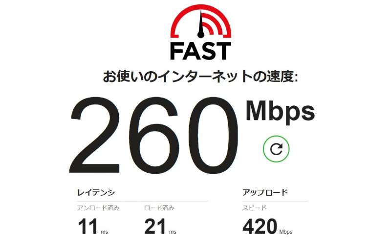 下り260Mbps、上り420Mbpsの高速インターネットがご利用いただけます。